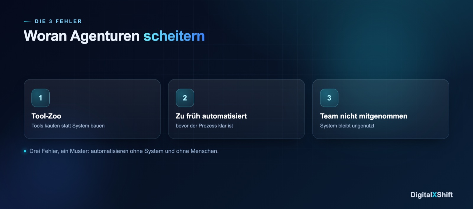 Die 3 Fehler, mit denen Agenturen bei der Automatisierung scheitern