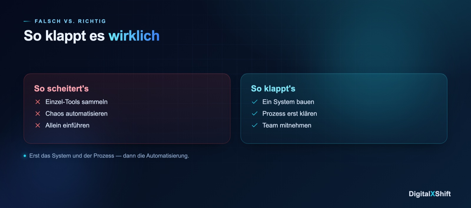 Die 3 Fehler, mit denen Agenturen bei der Automatisierung scheitern