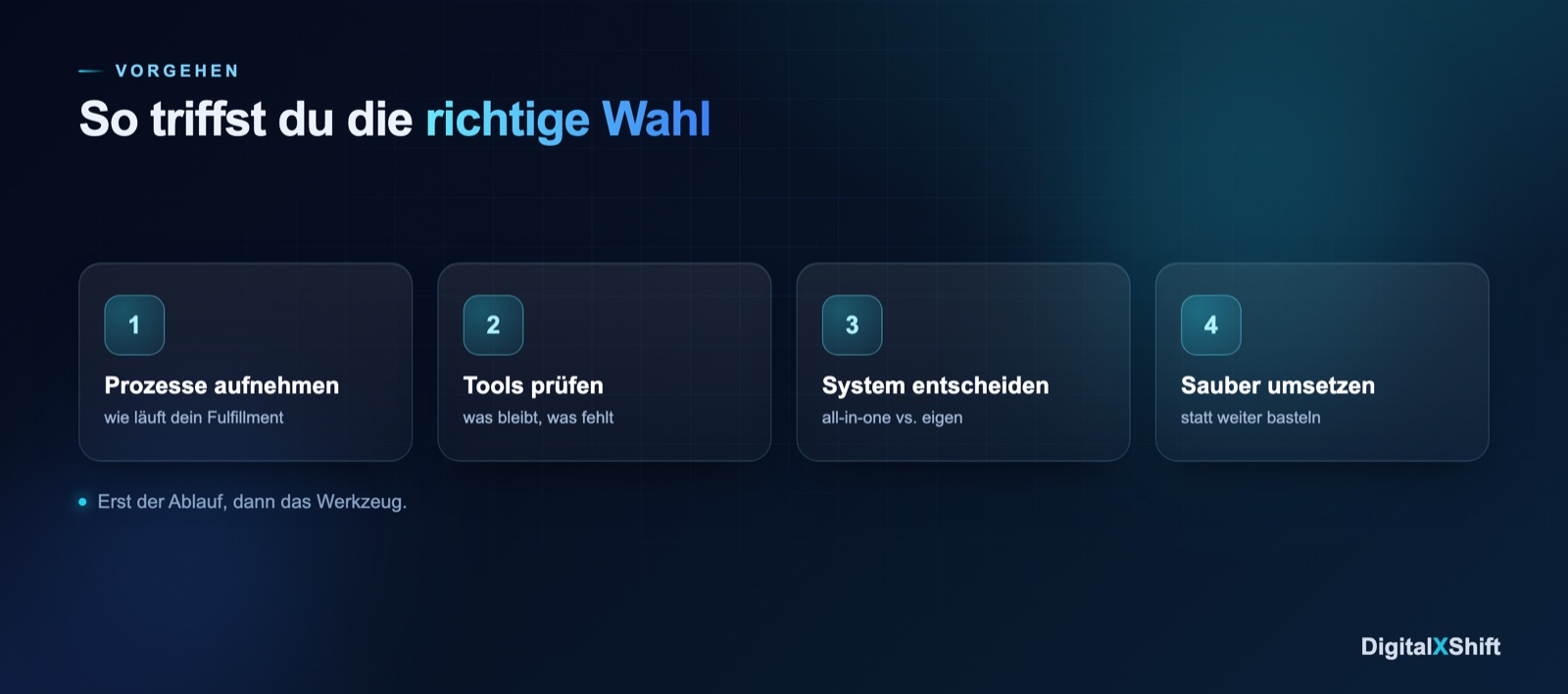 Vier Schritte zur richtigen Tool-Wahl für Agenturen