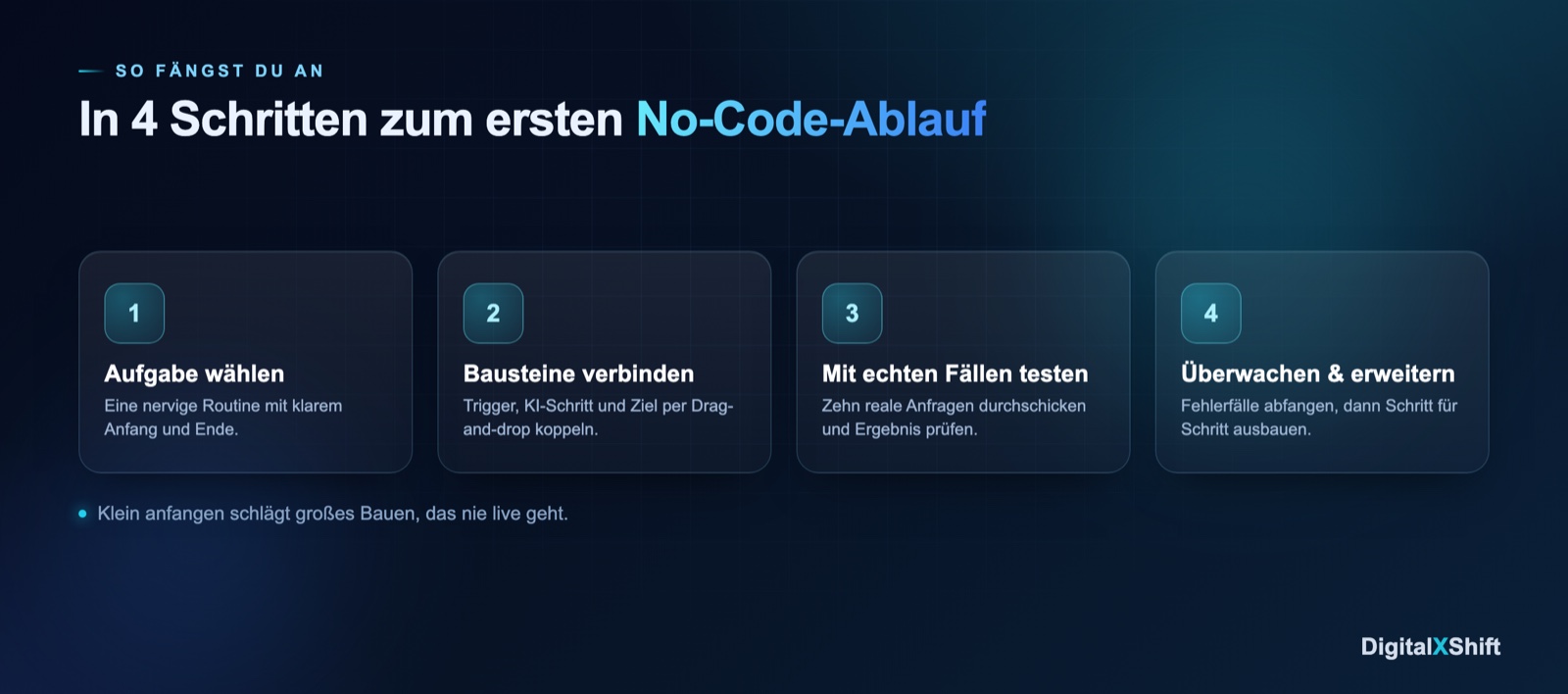 In vier Schritten zum ersten No-Code-Ablauf