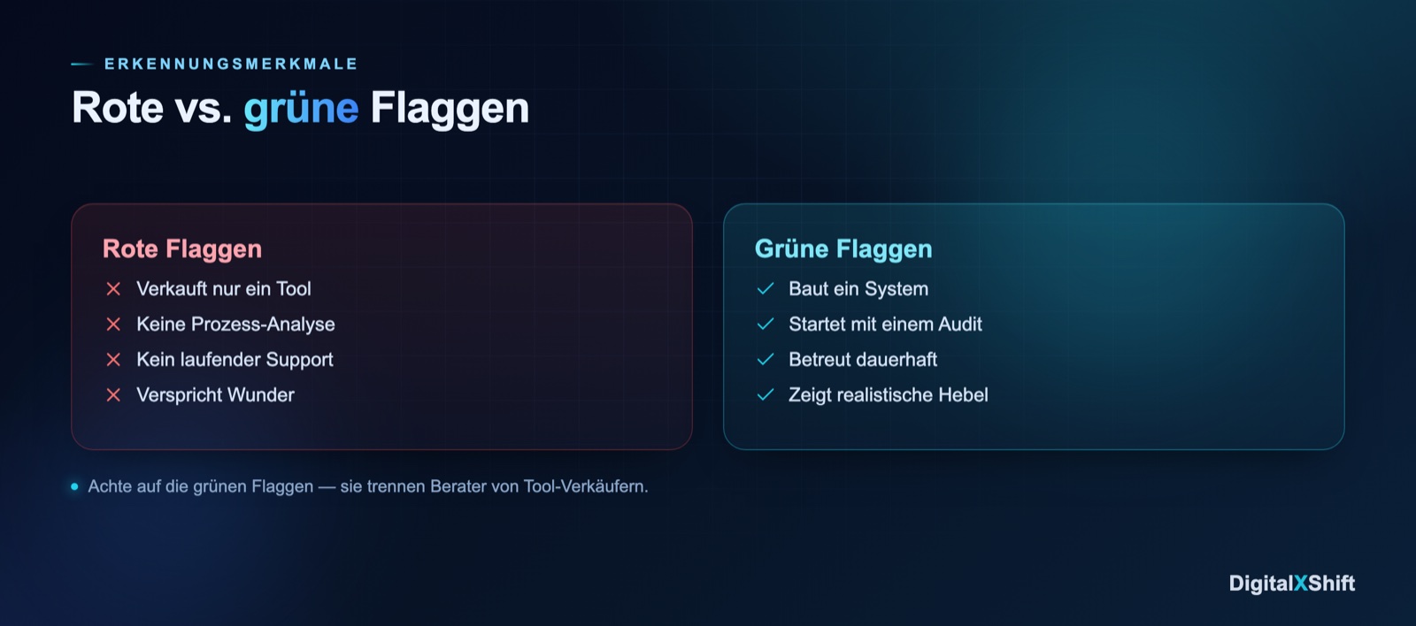 KI-Agentur erkennen: Checkliste für die Partner-Auswahl