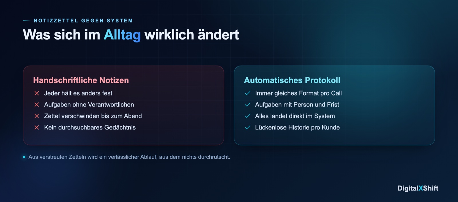 Handschriftliche Notizen versus automatisches Protokoll mit Aufgaben