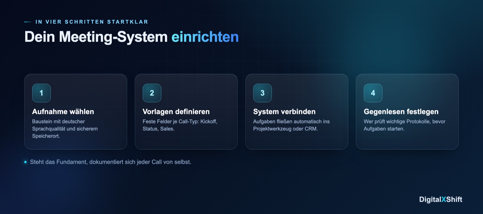 Das Meeting-System in vier Schritten einrichten