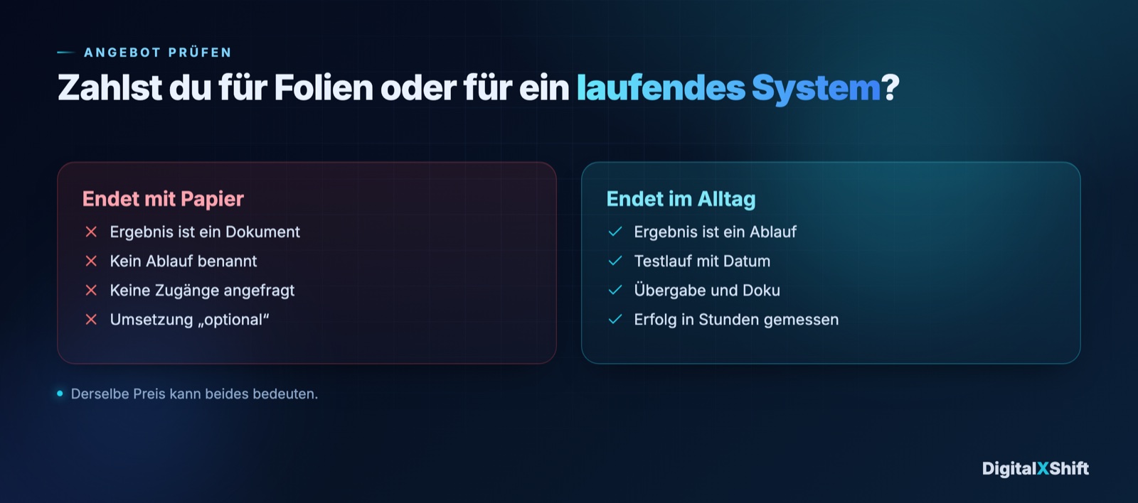 Vergleich: KI-Beratung, die mit einem Dokument endet, gegenüber KI-Beratung, die mit einem laufenden Ablauf endet