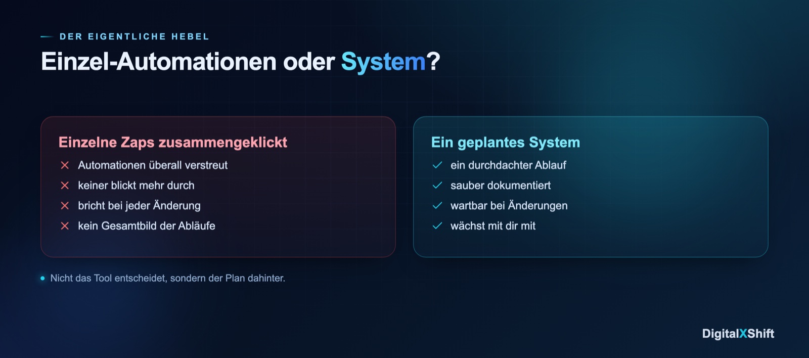 Vergleich Einzelne Zaps zusammengeklickt gegen ein geplantes System, mit Nachteilen und Vorteilen